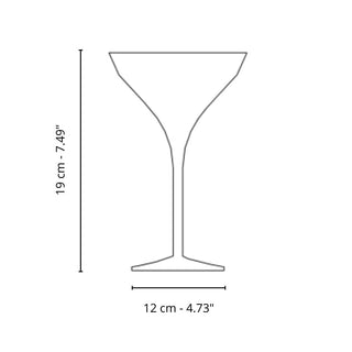 Italesse Martini Beach set 6 stemmed glasses cc. 270 in clear polycarbonate - Buy now on ShopDecor - Discover the best products by ITALESSE design